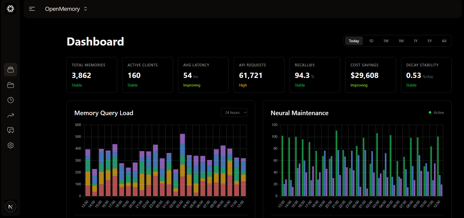 如何快速上手OpenMemory：Python和Node.js完整教程