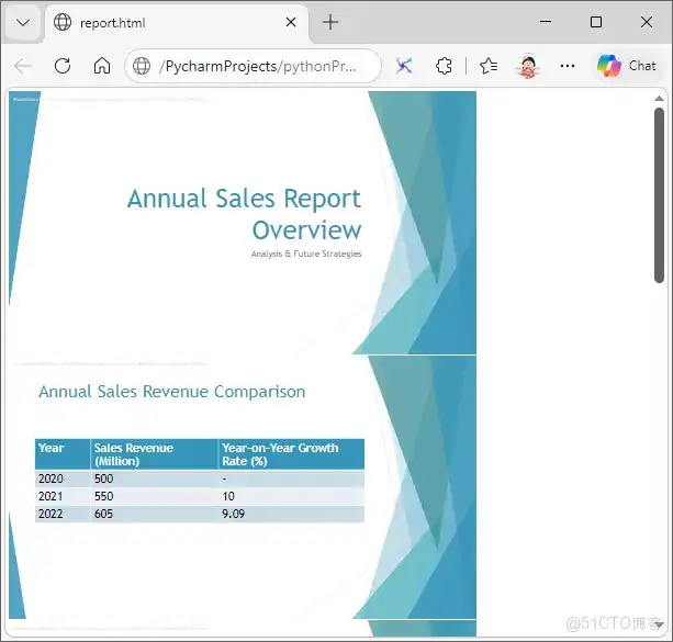  用 Python 将 PowerPoint 导出为 HTML