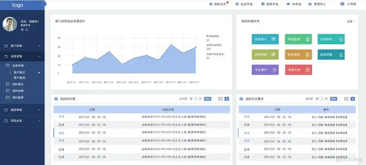 PHP 开发实战：基于 Hyperf 框架的轻量级微服务 CRM 客户管理系统及源码及部署