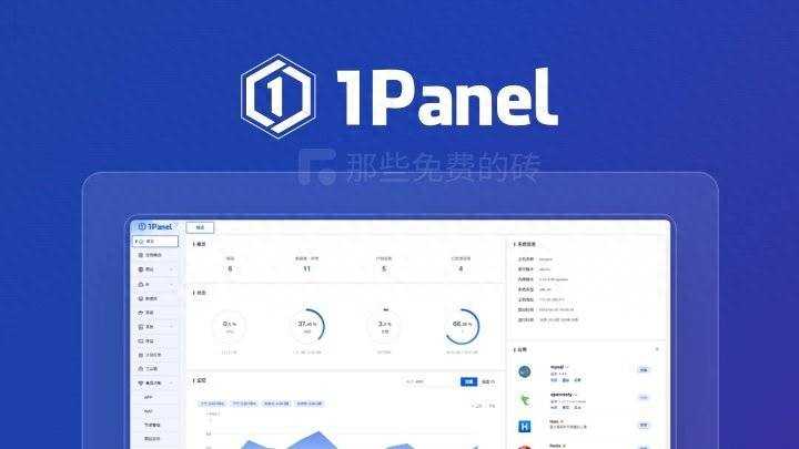 1Panel - 免费开源、好用的服务器运维面板，超简单部署/管理网站